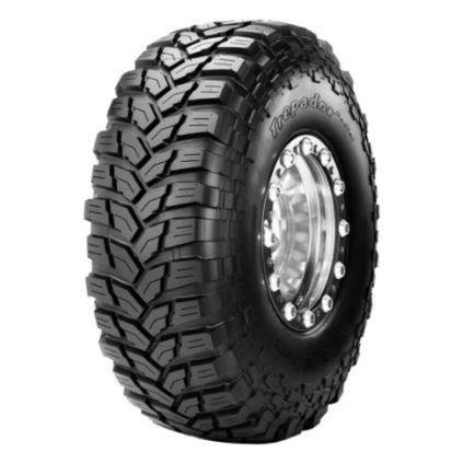Maxxis Gume Hrvatska: Vrhunska Izdržljivost za Svaku Voznju